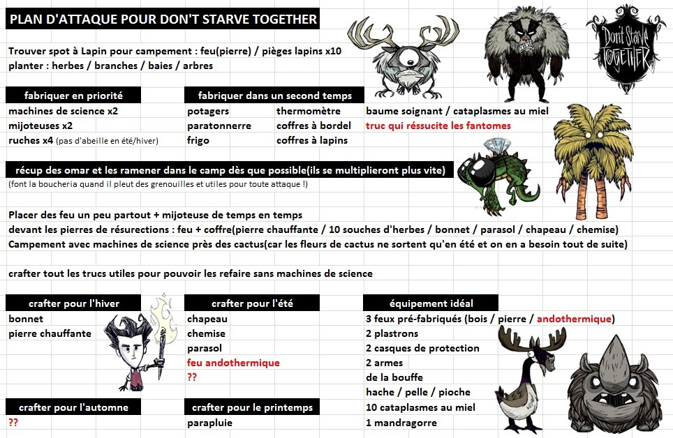 Don't Starve - Page 4 Nouvel11
