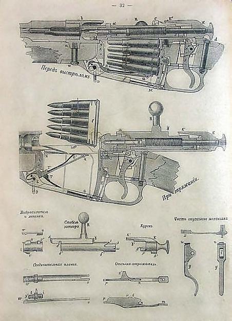 DOSSIER: L'Armée Russe 1914-17 (Historique et uniformes de l'infanterie) Mosin-10