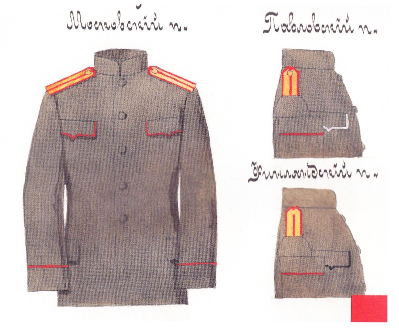 DOSSIER: L'Armée Russe 1914-17 (Historique et uniformes de l'infanterie) Vareus14