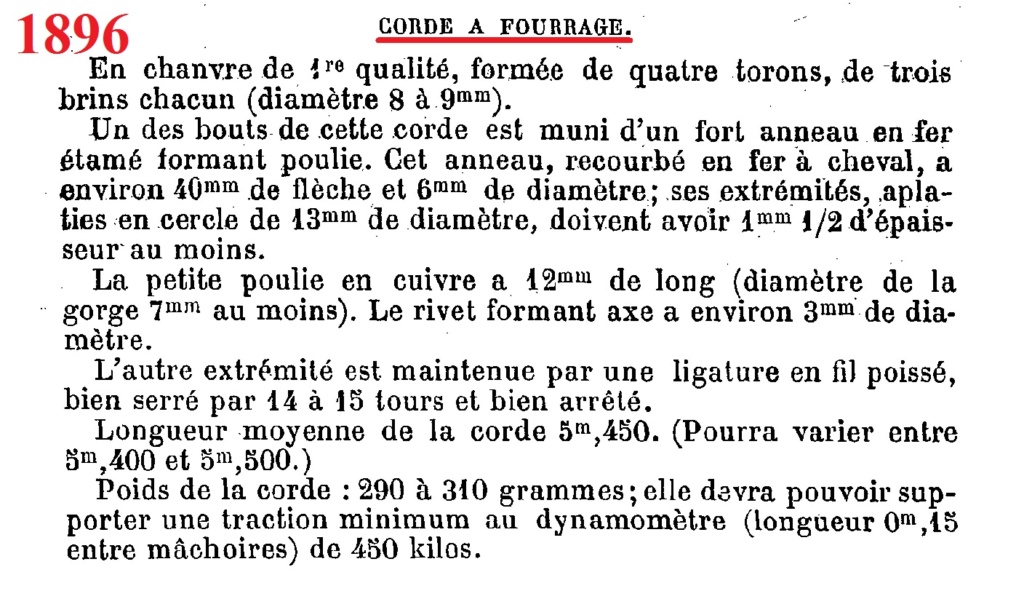 Les entraves/moyens d'attache des chevaux au bivouac  1896-n10