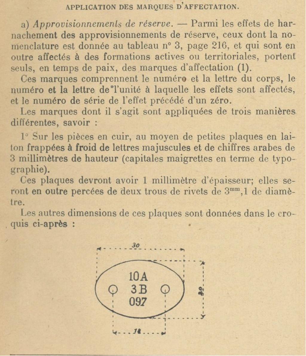 Plaque d'identité pour chevaux et mulets pour le 11° d'Artillerie, 8° Batterie 1901-110