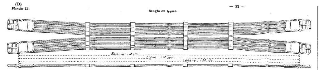 Harnachement des chevaux des spahis et accessoires  - Page 2 1905-c10