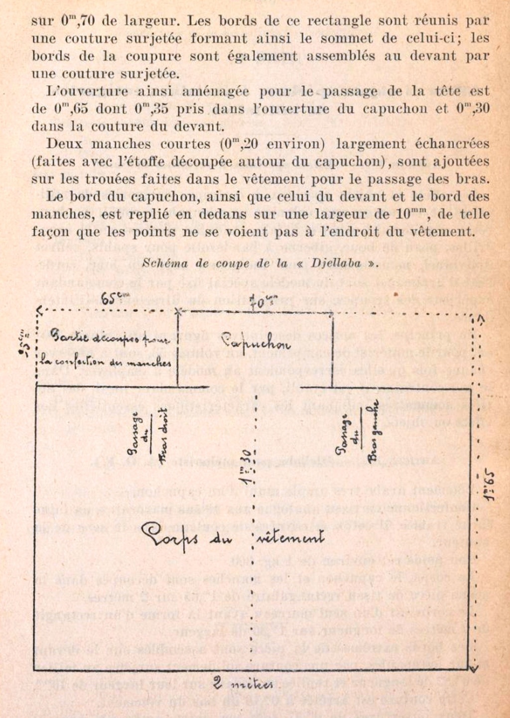 Dossier général : les spahis  - Page 7 1935-d13