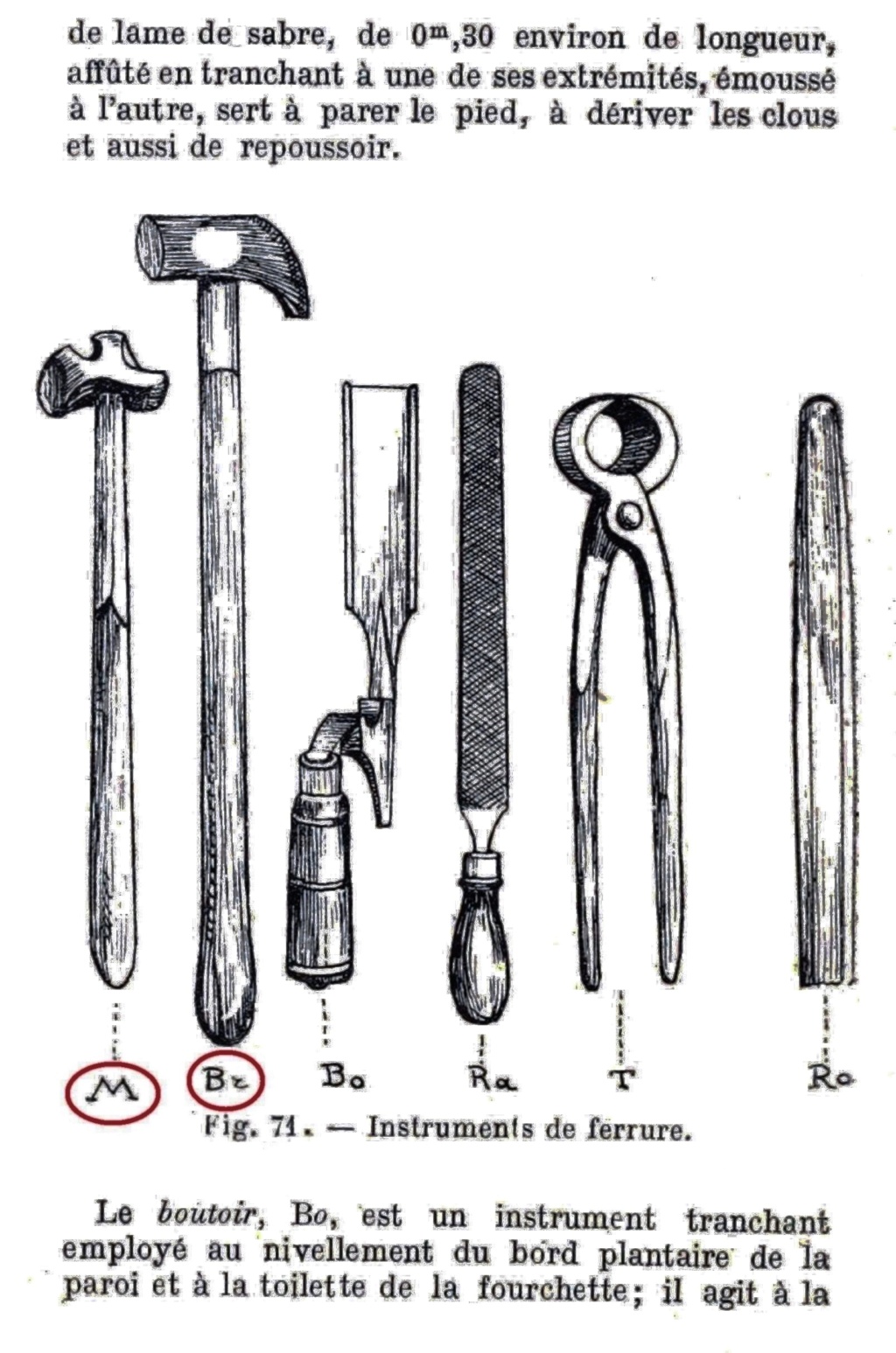 Sacoches et outils des maréchaux ferrants de l'armée (Cavalerie et artillerie)  - Page 2 1b-cor12