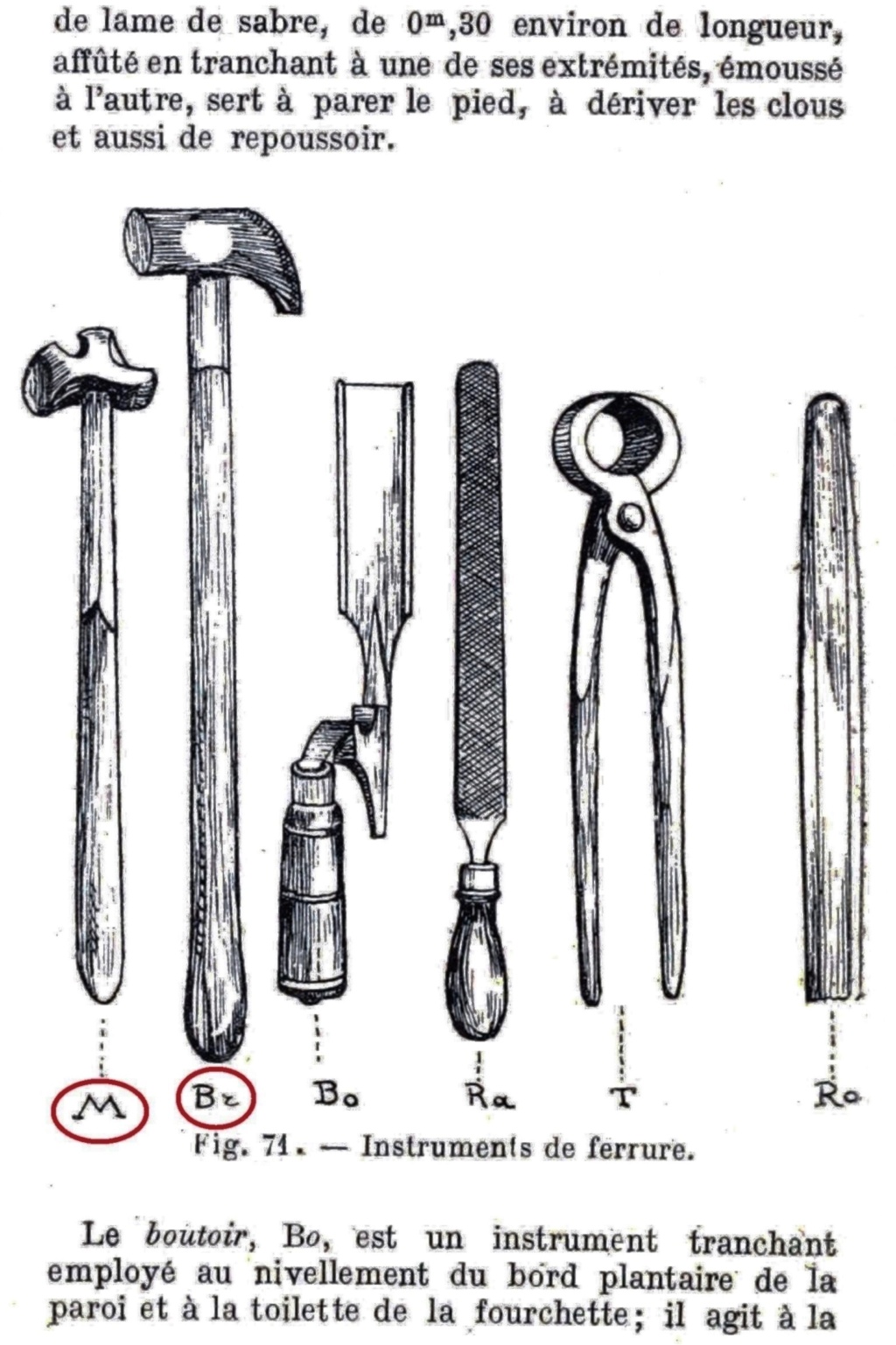 Sacoches et outils des maréchaux ferrants de l'armée (Cavalerie et artillerie)  - Page 3 1b-cor13