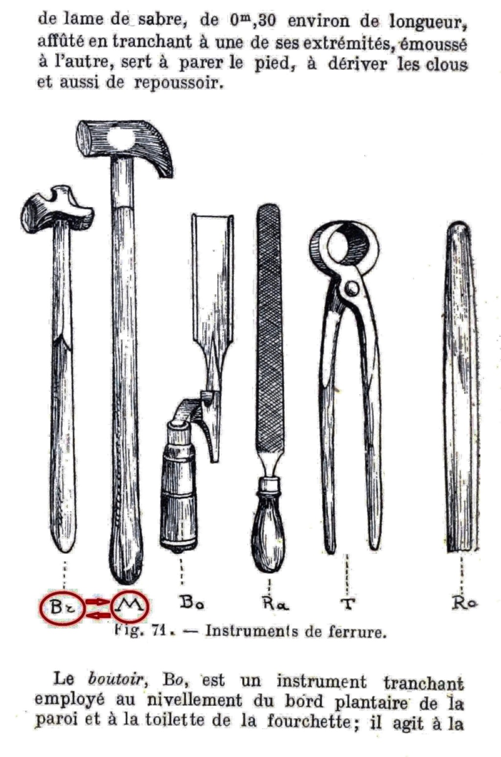 Sacoches et outils des maréchaux ferrants de l'armée (Cavalerie et artillerie)  - Page 2 1b12