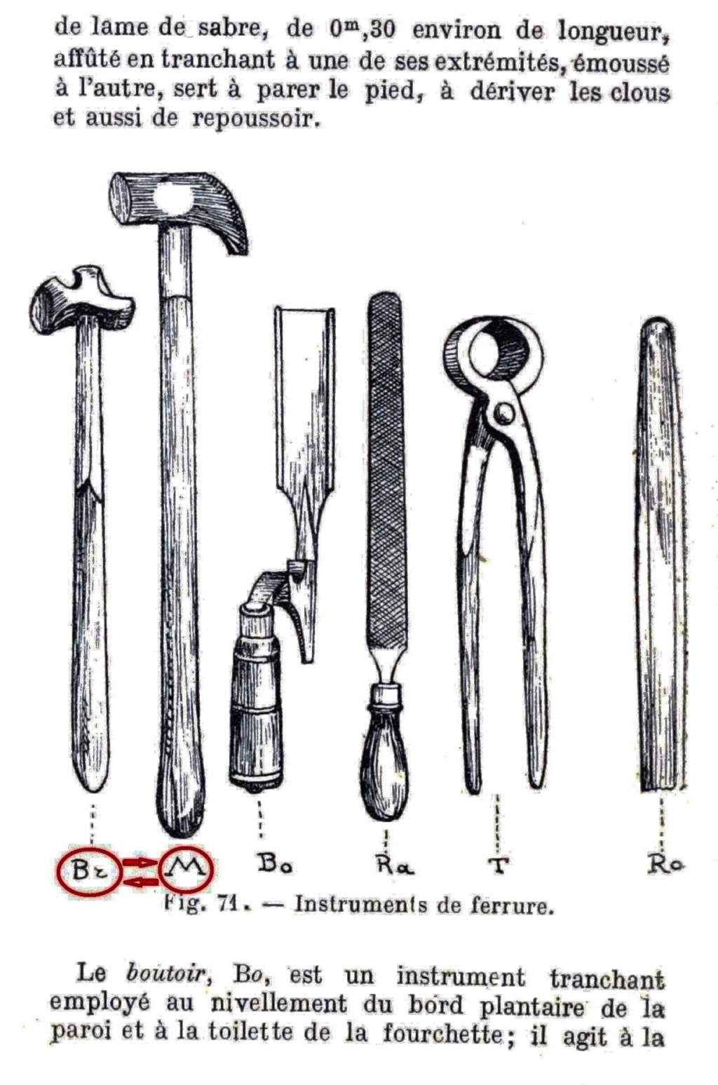 Sacoches et outils des maréchaux ferrants de l'armée (Cavalerie et artillerie)  - Page 3 1b13