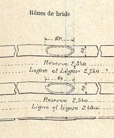 [Reproduction] Harnachement et équipements Mle.1874 37-bis16