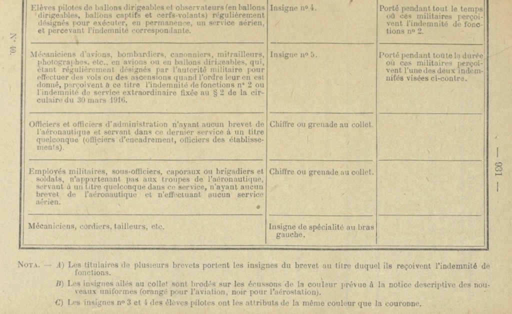 Aéronautique militaire française : le brevet métallique Aerona14