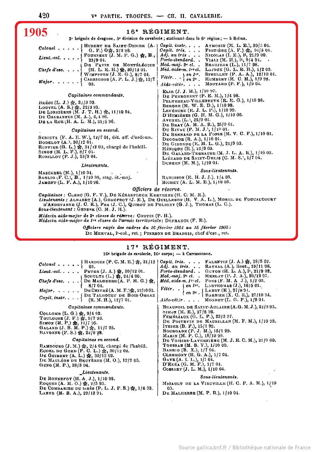 Recherche Maréchal des Logis Chasseurs à cheval  Annuai11