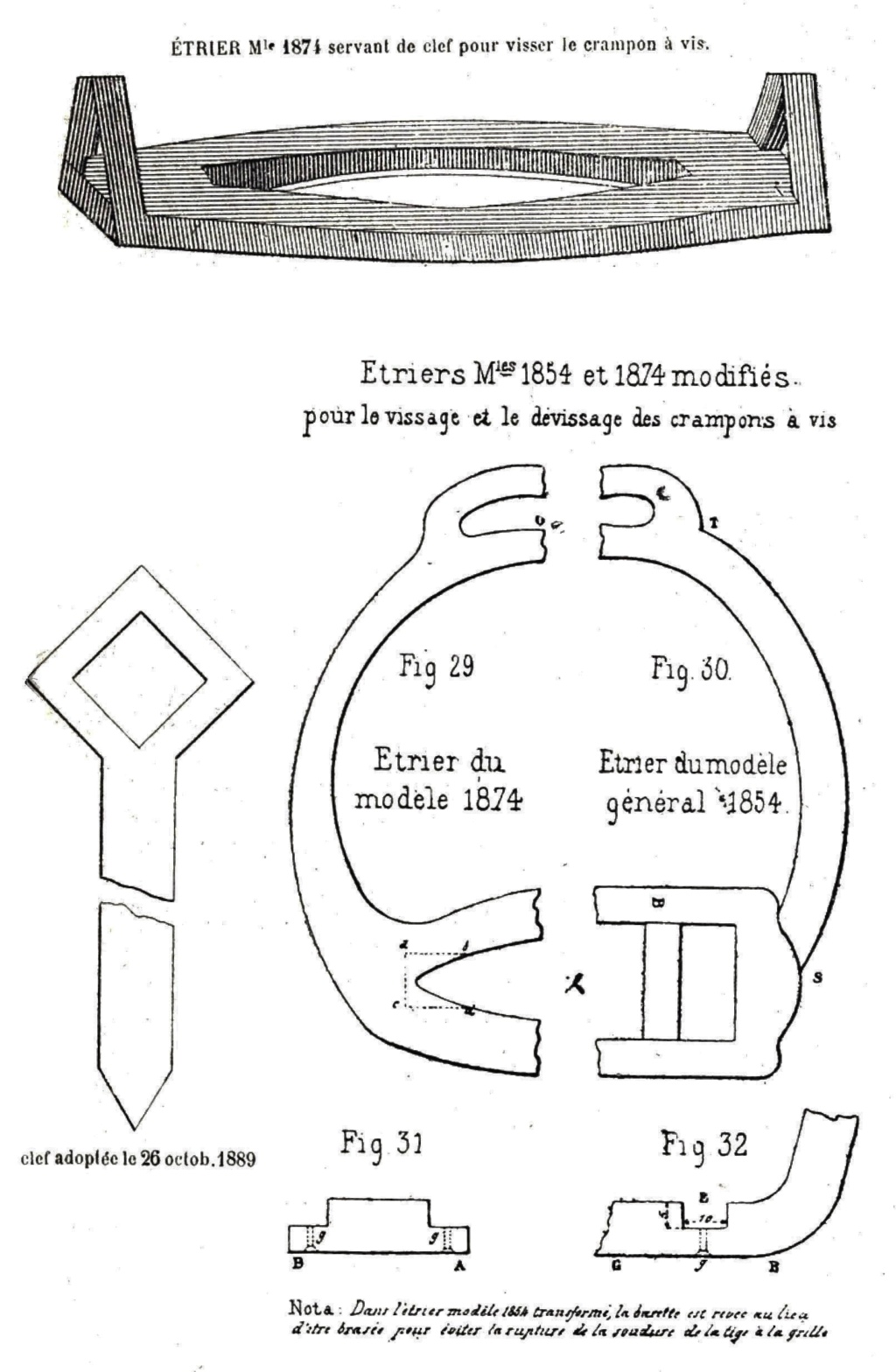 Sacoches et outils des maréchaux ferrants de l'armée (Cavalerie et artillerie)  - Page 4 B-10