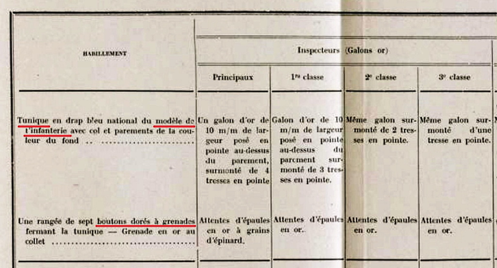 Képi de maître-armurier? Bouton11