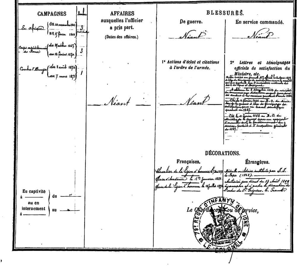 Le dolman dans l'armée française 1871-1914 - Page 2 Decora15