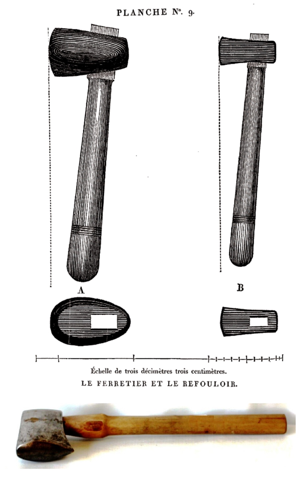 Sacoches et outils des maréchaux ferrants de l'armée (Cavalerie et artillerie)  - Page 2 Ferret10