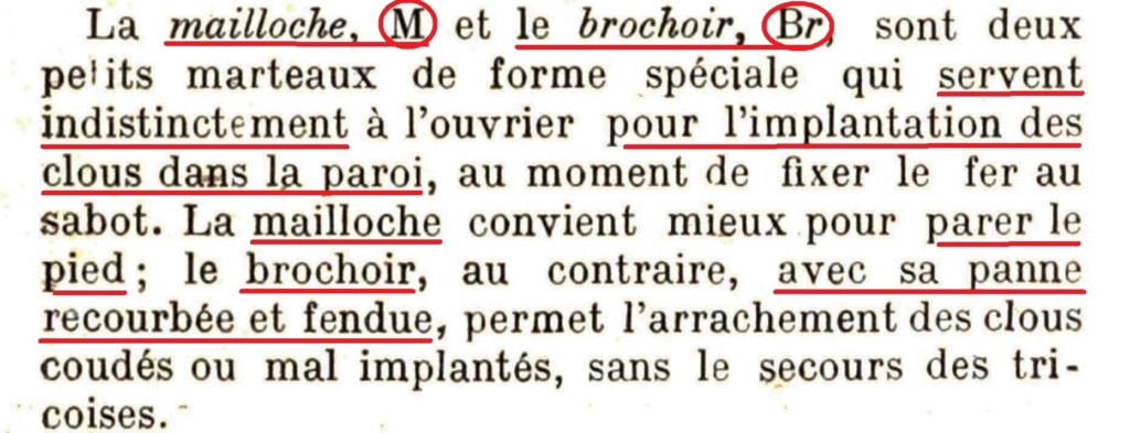 Sacoches et outils des maréchaux ferrants de l'armée (Cavalerie et artillerie)  - Page 3 Instru17