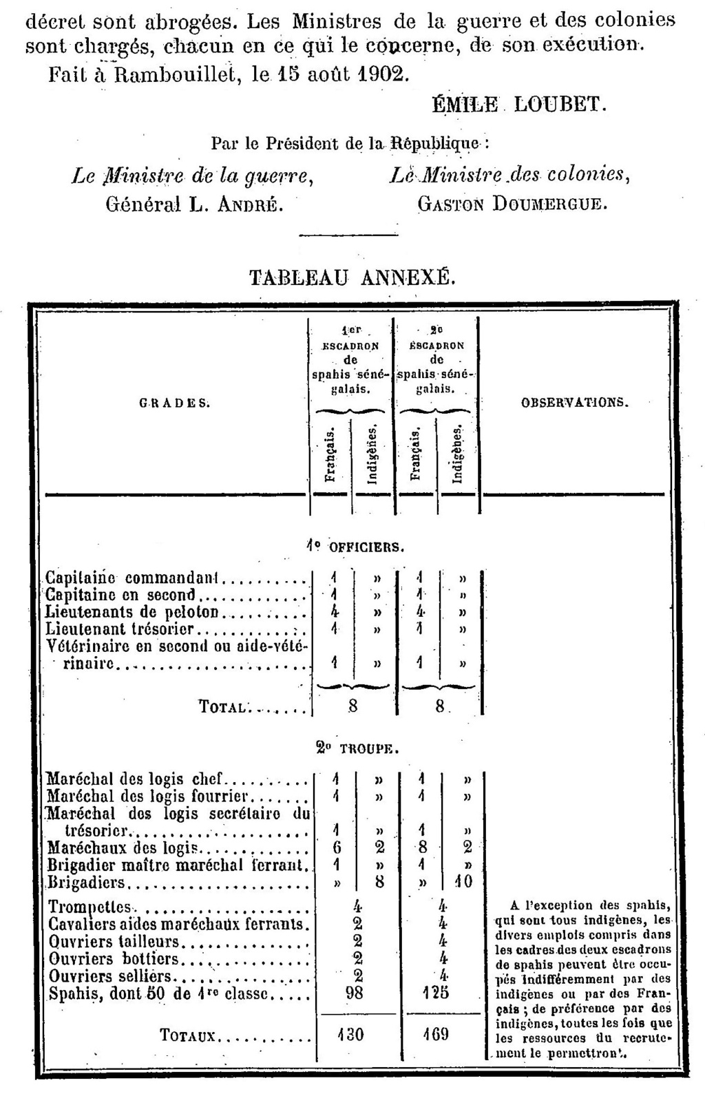 Dossier général : les spahis  - Page 3 Journa65