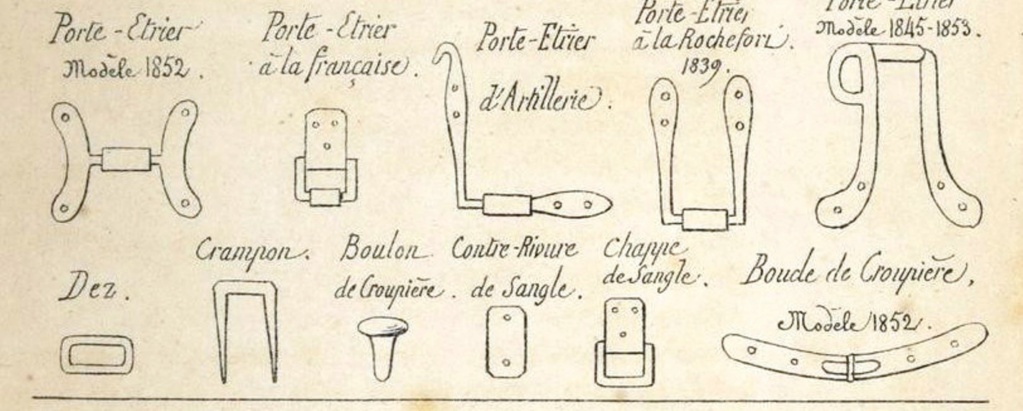 Sacoches et outils des maréchaux ferrants de l'armée (Cavalerie et artillerie)  - Page 2 Manuel19