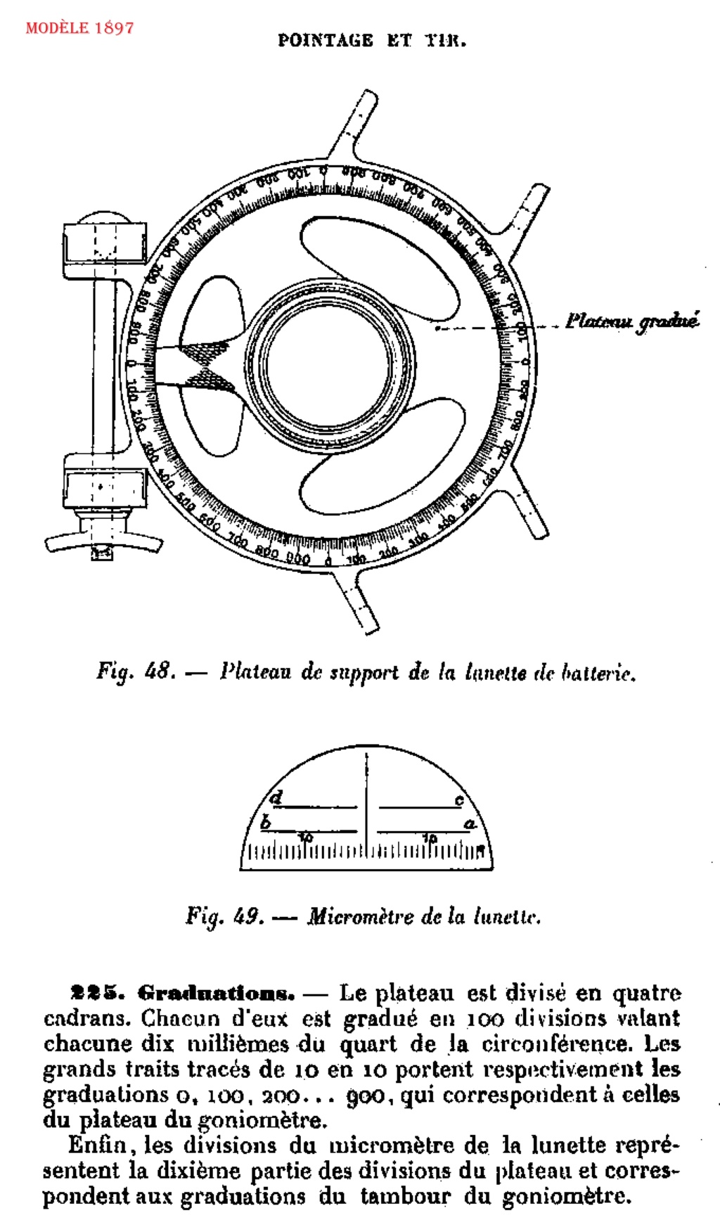 Lunette de batterie et trépied Minist22