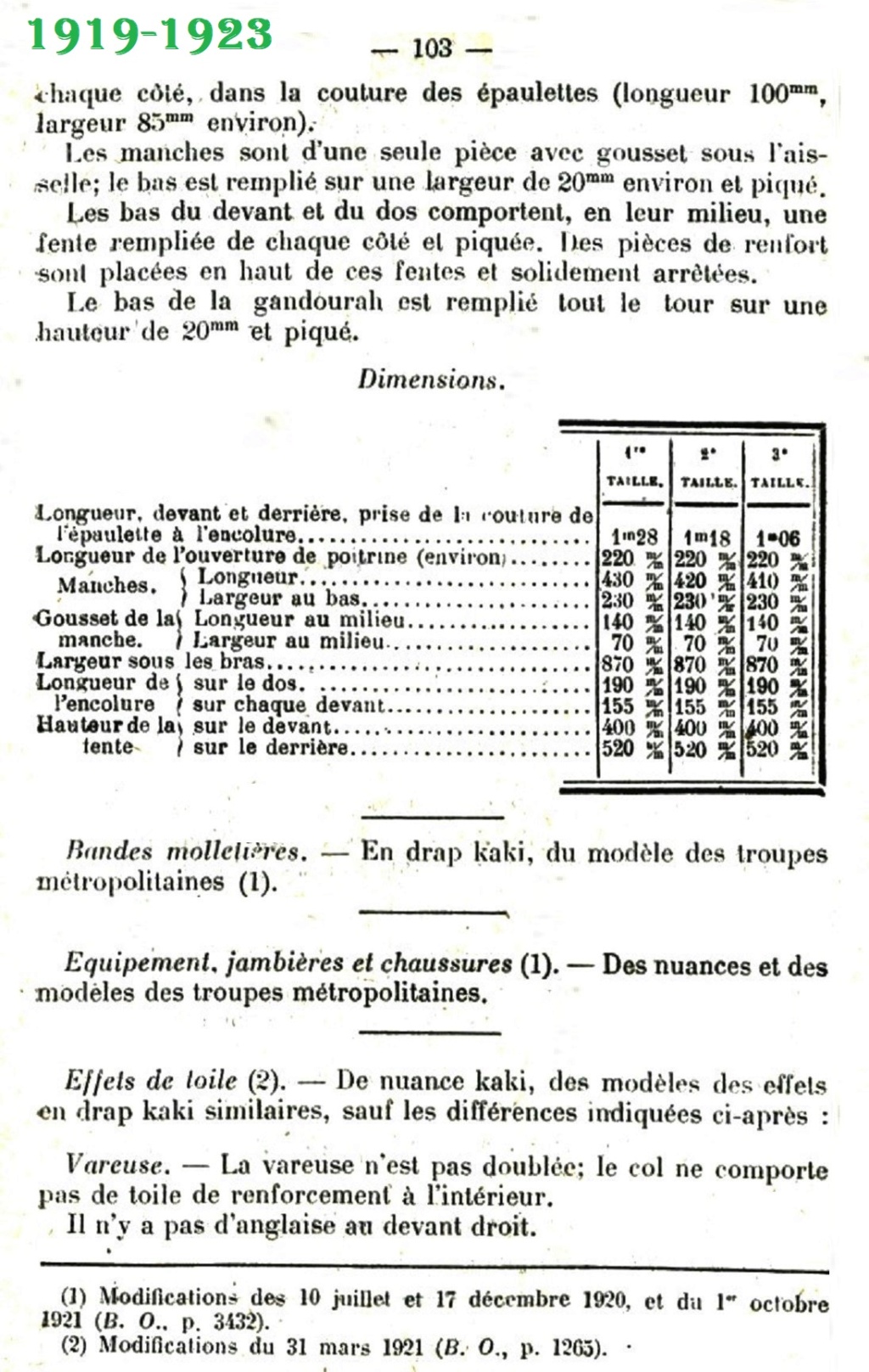 Dossier général : les spahis  - Page 6 Notice18