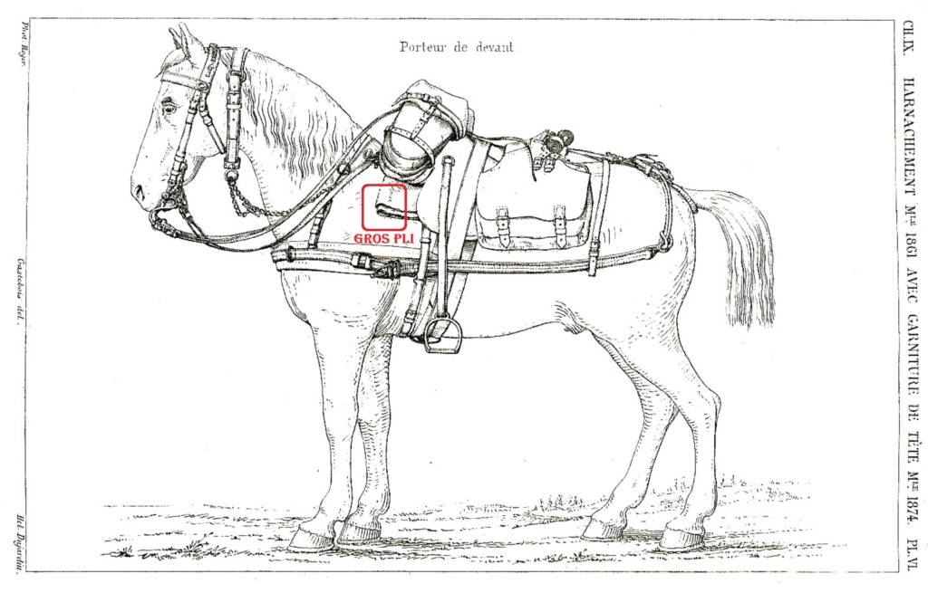 Les couvertures de cavalerie (légère et lourde)   Nouvea14