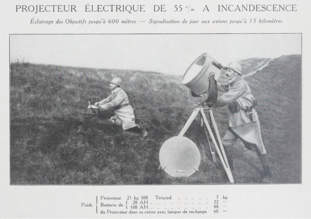 Dossier général : les télégraphistes -- télégraphie optique  Projec14