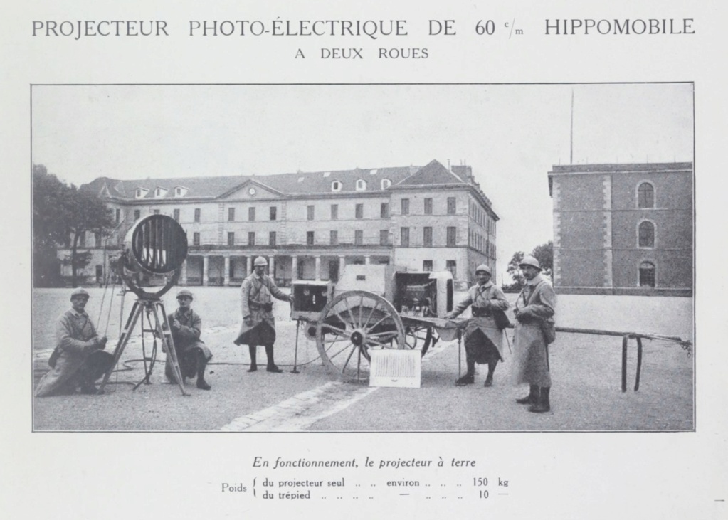 Dossier général : les télégraphistes -- télégraphie optique  Projec16