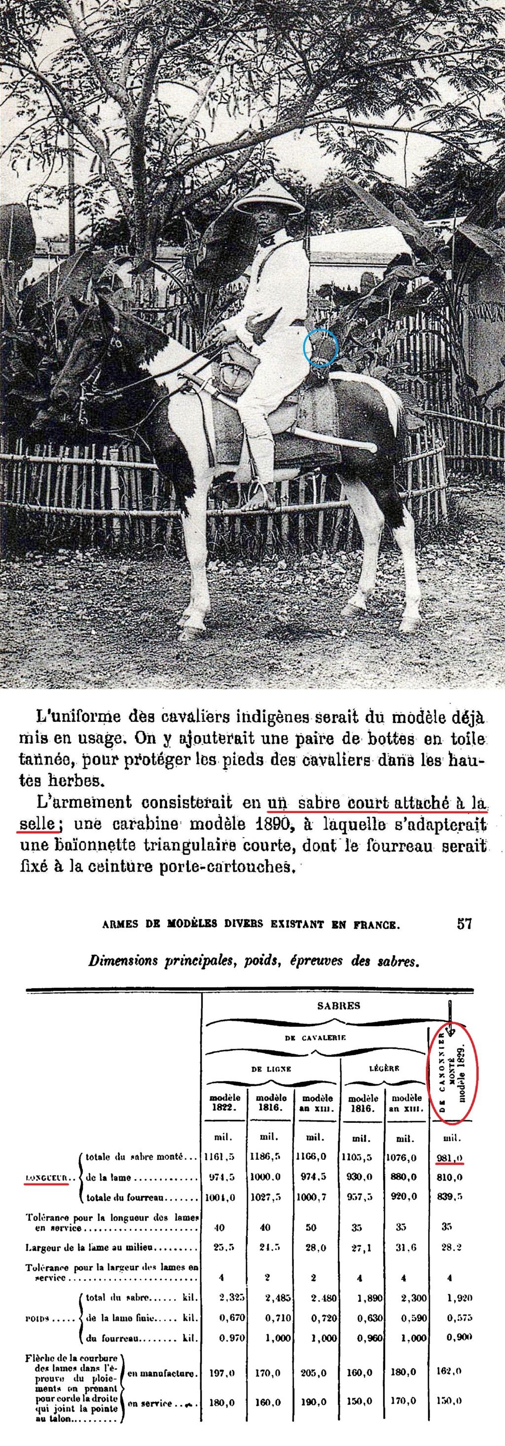 La selle française de cavalerie modèle 1861  - Page 2 Sabre_25
