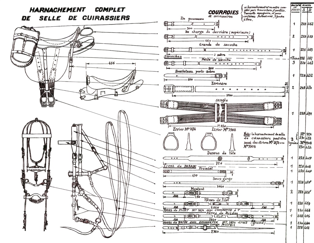 La selle de cavalerie modèle 1874 et ses déclinaisons  Selle_54