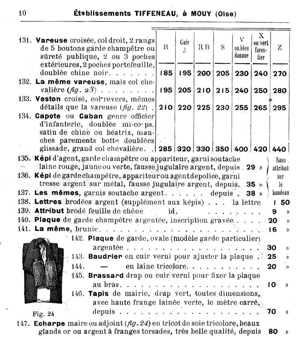 Chasseur forestier ou garde champétre? Servic28