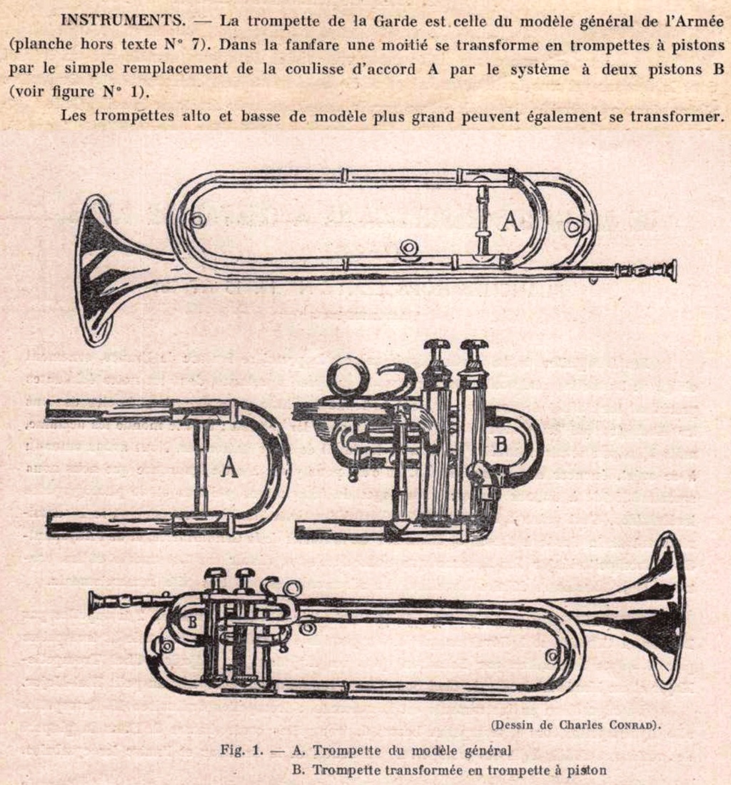 musique - Les instruments de musique : caisses - tambours - clairons - trompettes  - Page 4 Trompe28