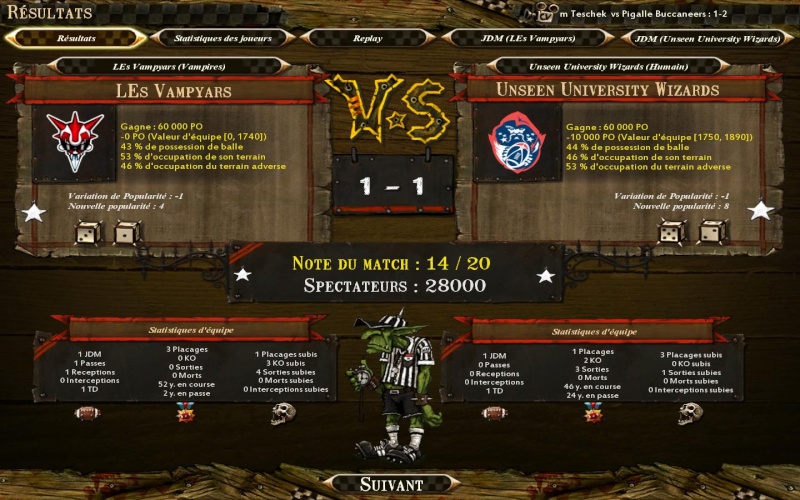[Cuivenen] Les Vampyars 1 - 1 Unseen University Wizards [Le Lapin Troll] Bloodb12