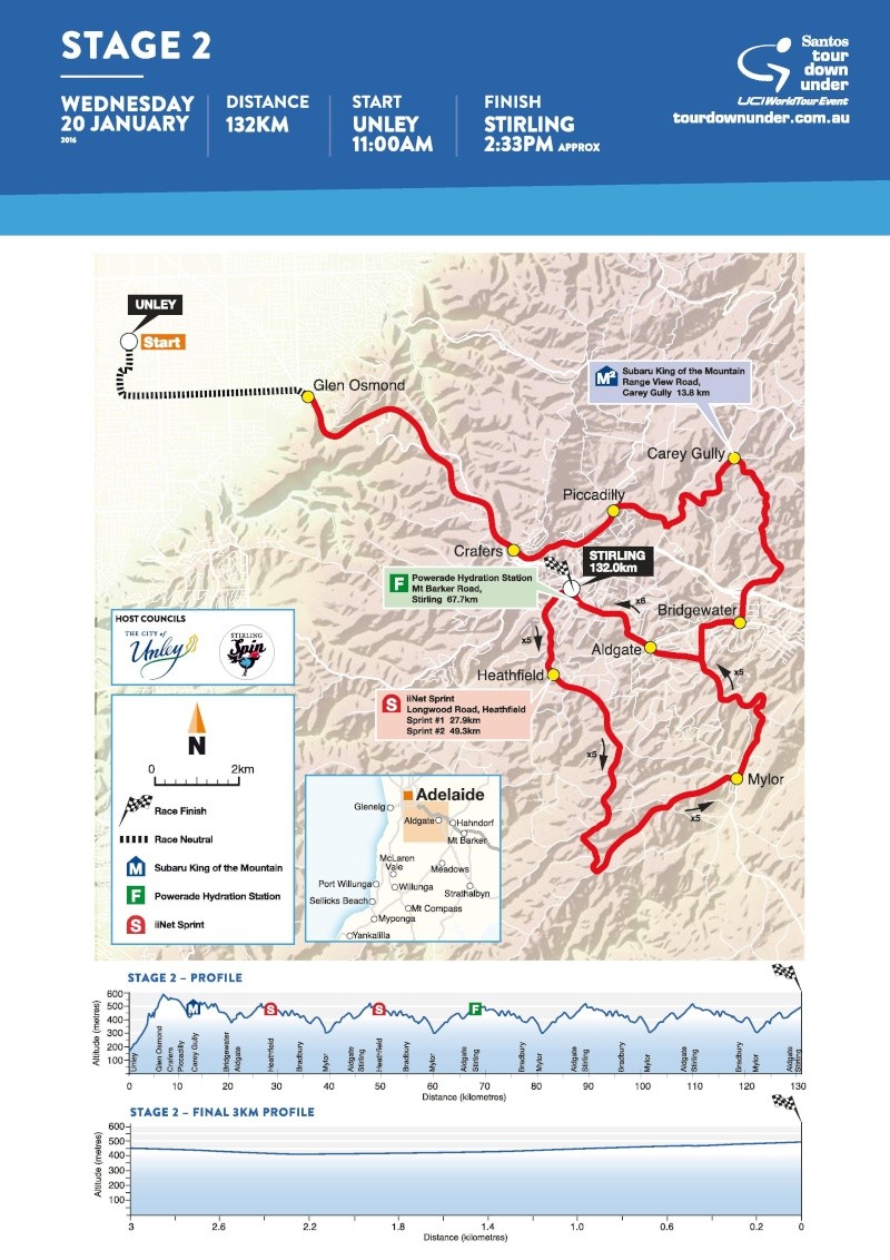 altimetria planimetria Tour Down Under 2016 Staging Connections Stage 2 » 2a tappa