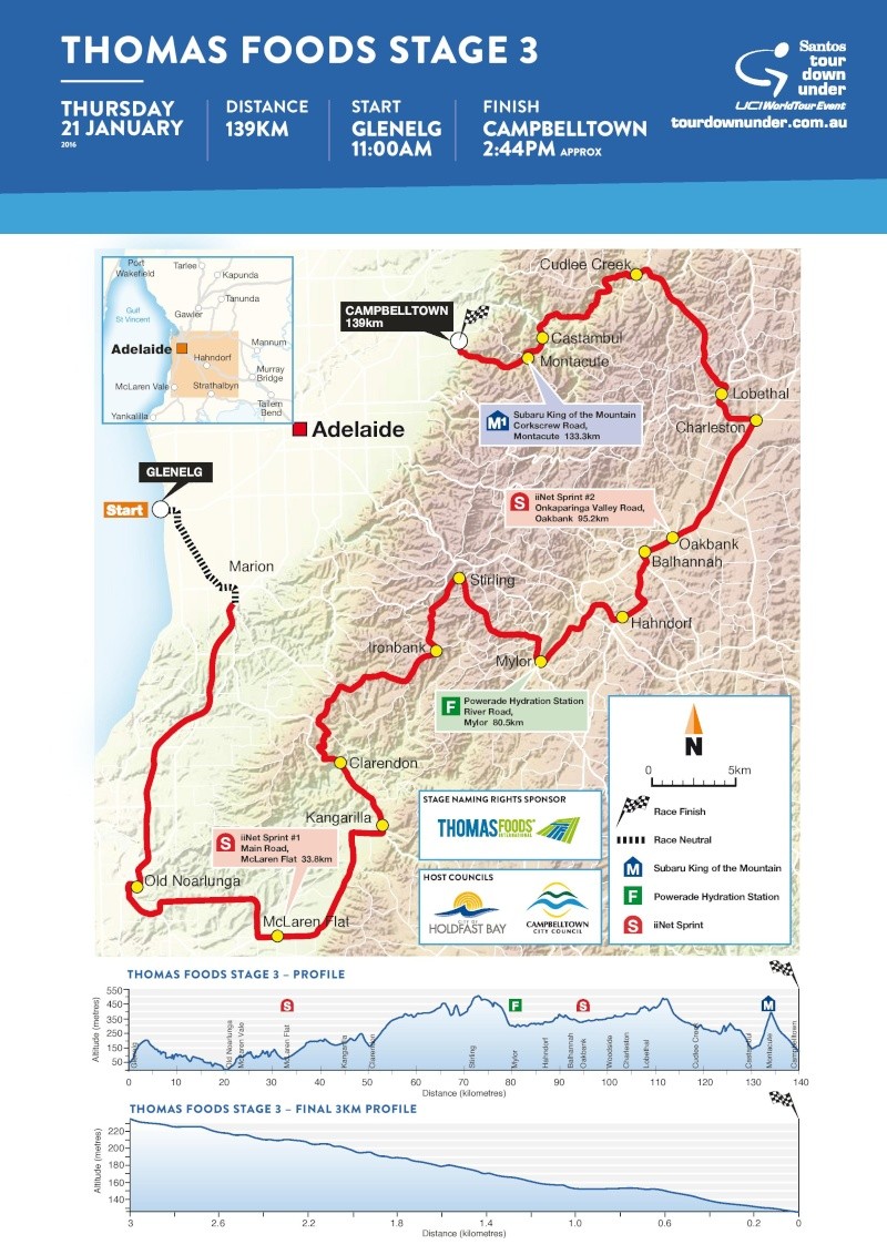 altimetria planimetria Tour Down Under 2016 Thomas Foods Stage 3 » 3a tappa