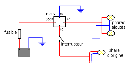 Modif faisceau coupure passings en plein phare - Page 2 Branch11