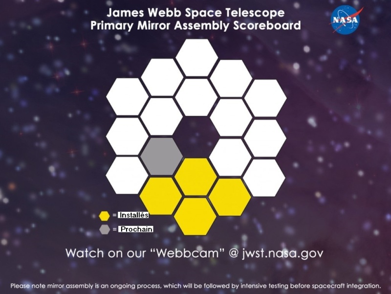 Préparation du JWST - 22.12.2021 - Page 8 144