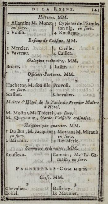 Maison - Maison et dames du Palais de la reine Marie-Antoinette - Page 4 14310