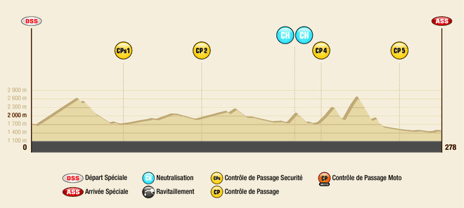 Dakar 2016 _dak_215