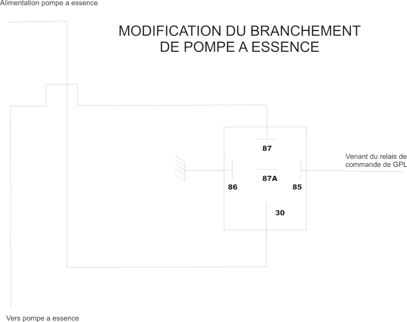 pompe à essence Relais10