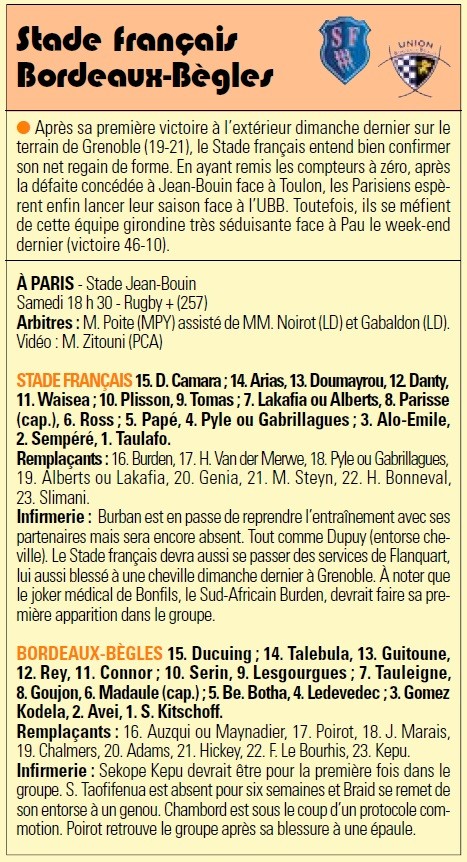 TOP14 - 10ème journée : Stade Français / UBB - Page 2 Sans_t29