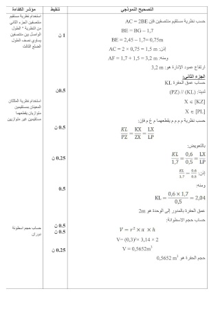 اختبار في الرياضيات الفصل الأول سنة 3 متوسط _oieo_18