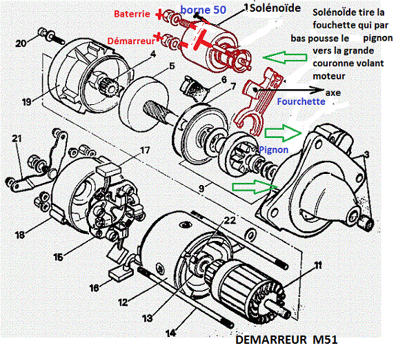 [ BMW e34 525 Tds M51 an 1992 ] Ne veux plus démarrer (résolu) 12_ycl11