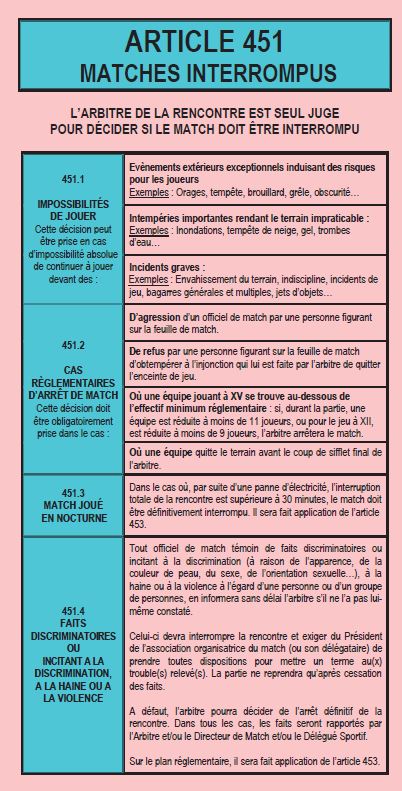 resultats 31 janvier - Page 2 45111