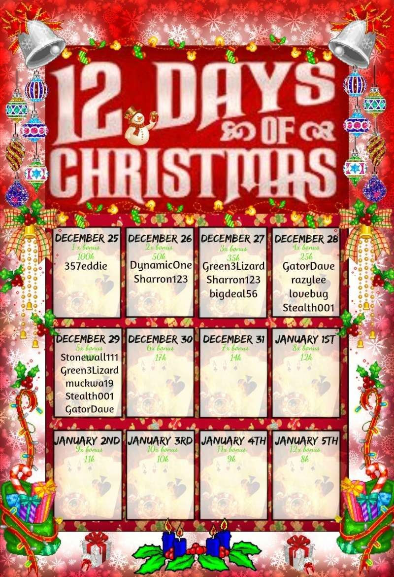 Advent & 12 Days of Christmas - Page 2 12days15