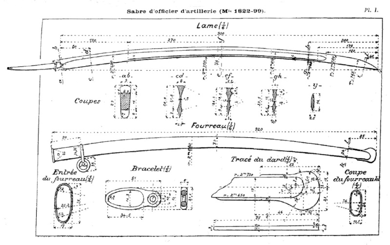 Sabre d'officier d'artillerie modèle 1822-99 1822-914