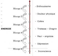 La communication - la communication (dans tous ses supports et ses "insupportables". Image196