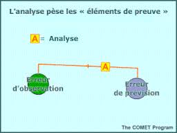 la communication (dans tous ses supports et ses "insupportables". - Page 3 Image261