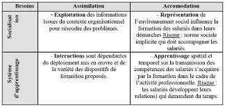 la communication (dans tous ses supports et ses "insupportables". Images55