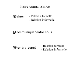 la communication (dans tous ses supports et ses "insupportables". Images77