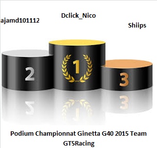 Réglementation & Classement Championnat Ginetta G40 Junior Podium12