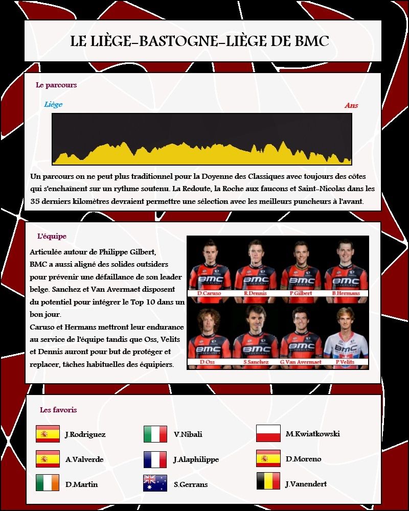 [*********] Random Challenge - Classement final - Page 3 Page_123